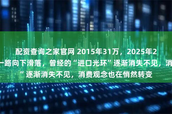 配资查询之家官网 2015年31万，2025年22万，十年价格曲线一路向下滑落，曾经的“进口光环”逐渐消失不见，消费观念也在悄然转变